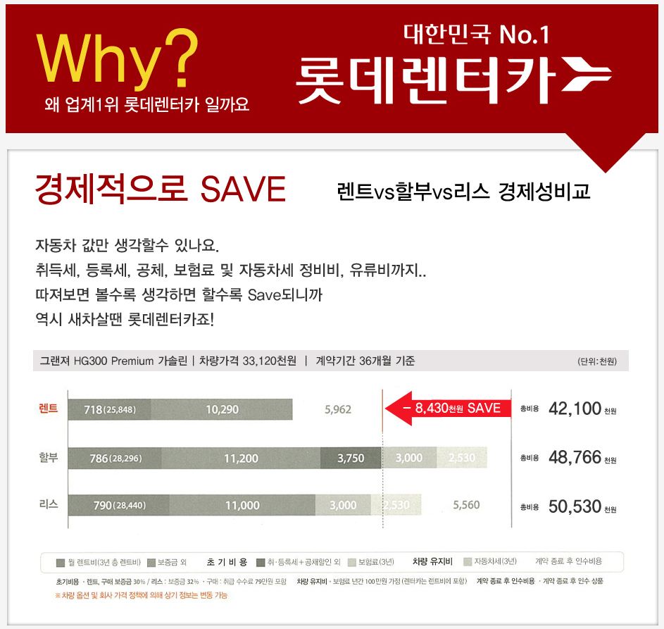 스타렉스 장기렌트비용 롯데렌터카 신차장으로 쉽고 빠르게!